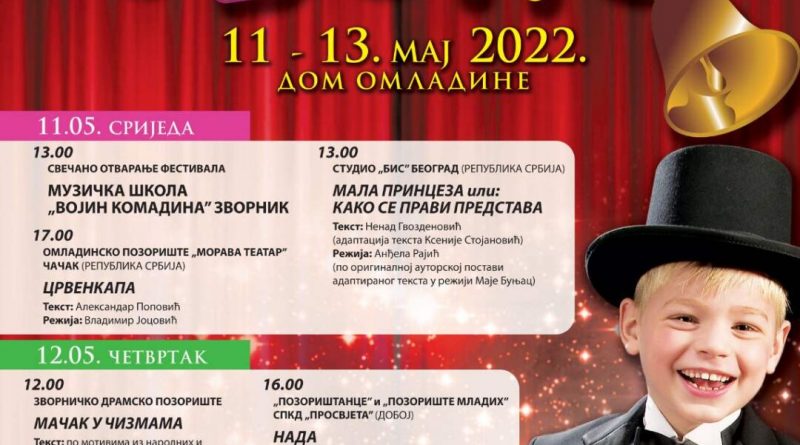 10.05.2022. Festival Zvono 1080x675 1