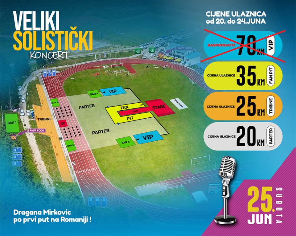 Slika 2 2