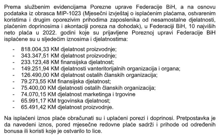 fbih e1674287971607