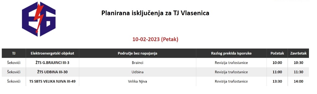 str vl