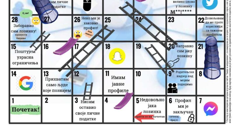 viber image 2023 02 07 11 10 19 774