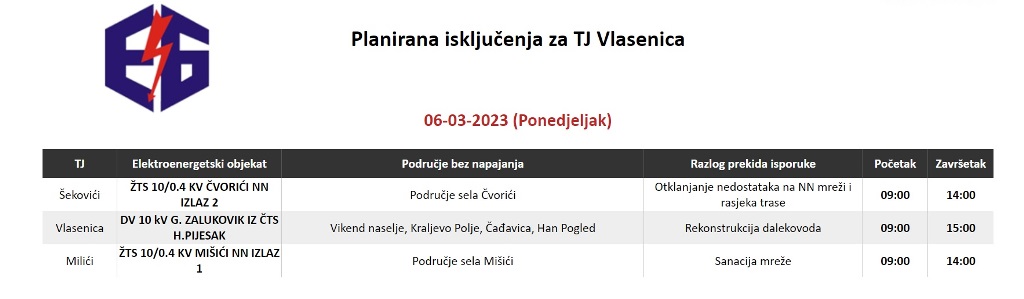 struja