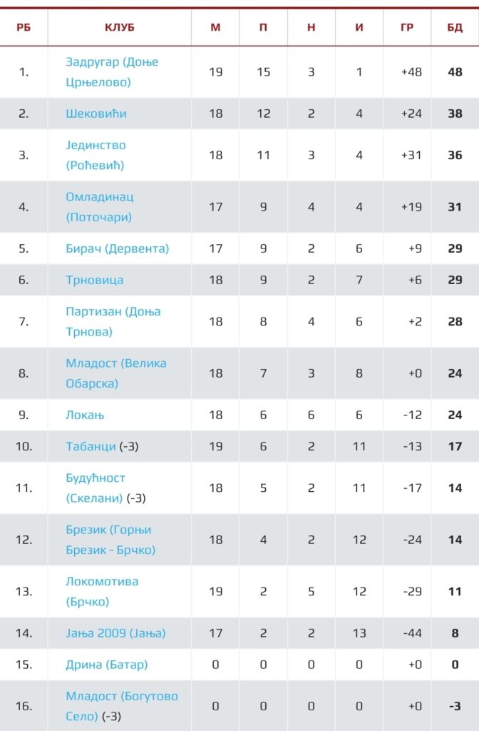 Screenshot 20230416 135112 Chrome