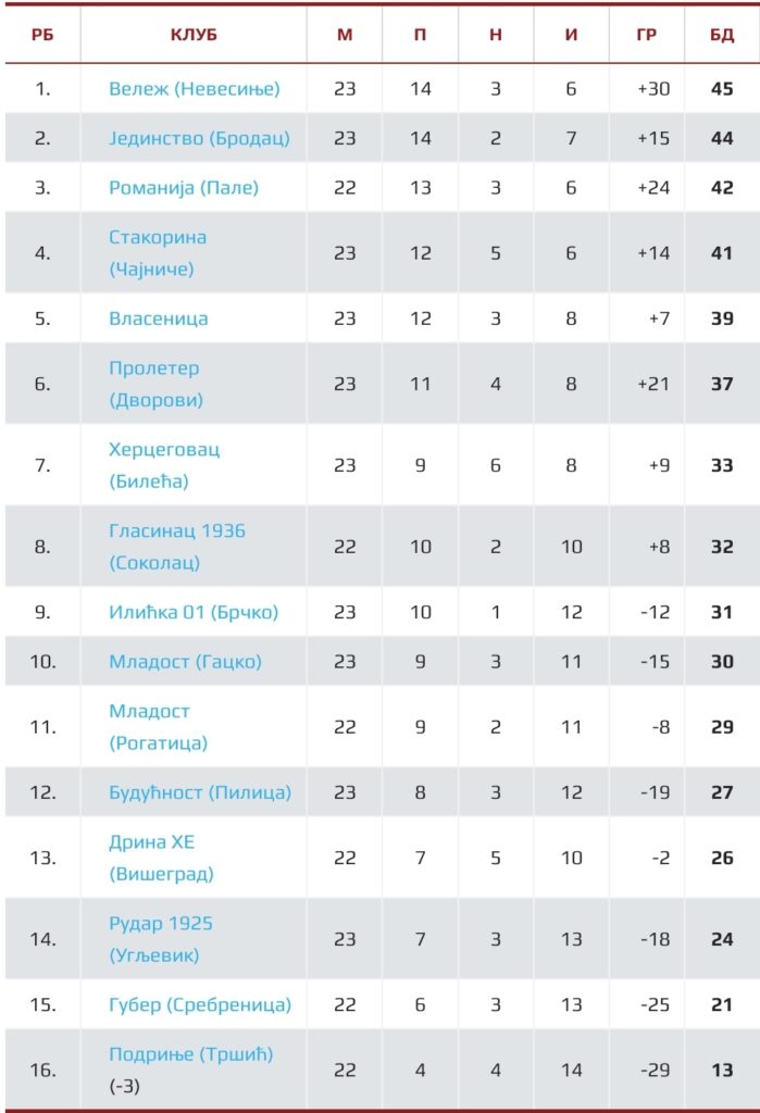 Screenshot 20230423 190128 Chrome