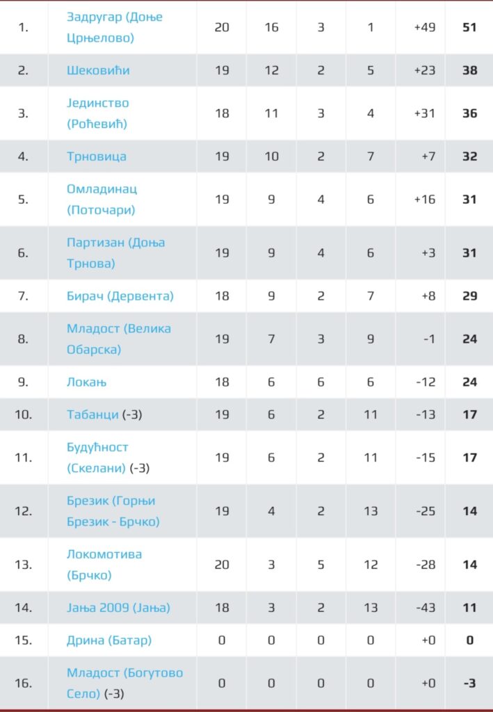 Screenshot 20230423 190514 Chrome