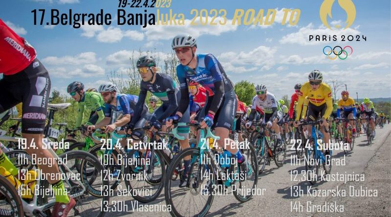 biciklisticka trka e1681819236530