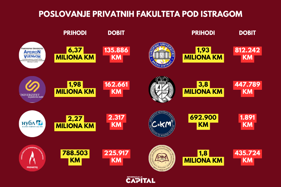 INFOGRAFIKA 68