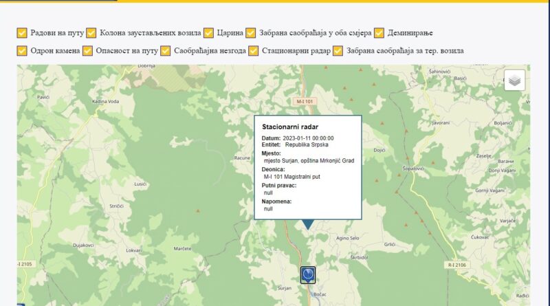 Stacionarni radari RS