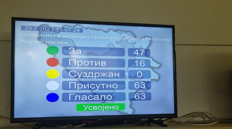 res 1689859508 snsd sa partnerima u vlasti izglasao sporni zakon o gusenju javne rijeci