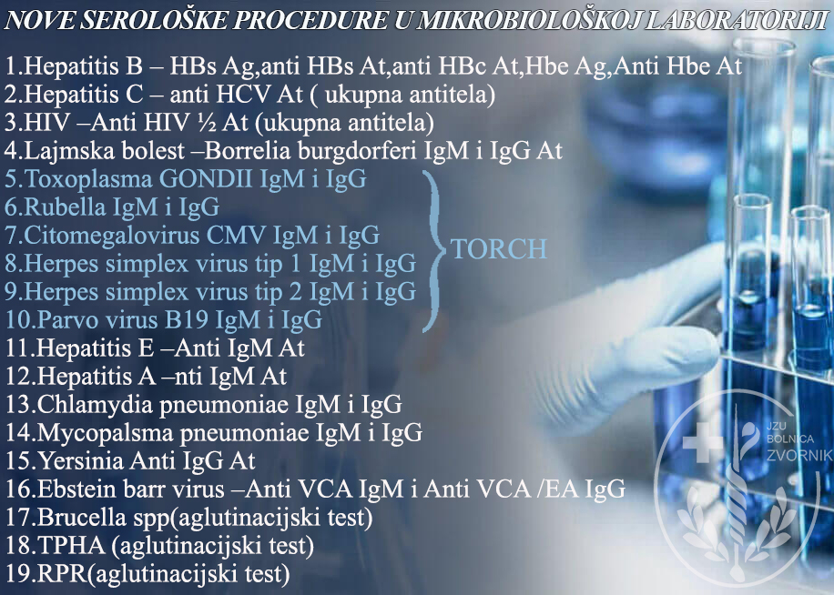 lab mikrobiologija