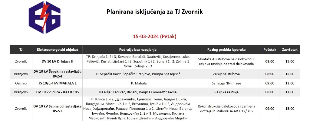 struja