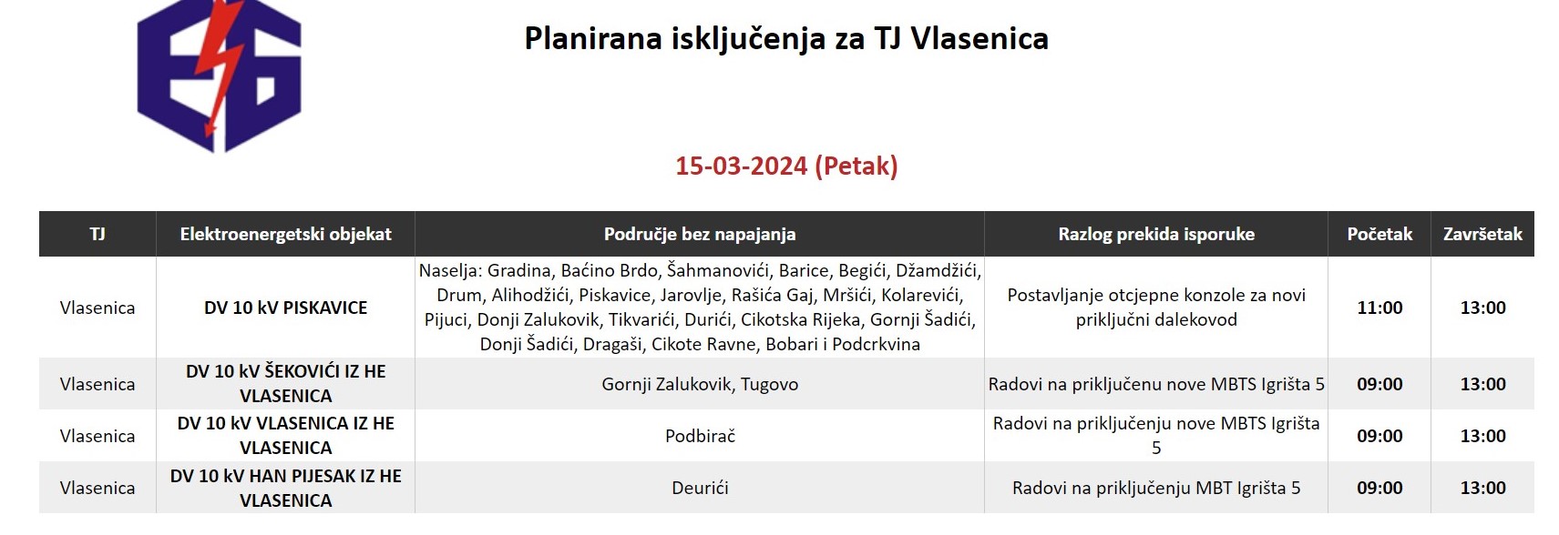 vlase