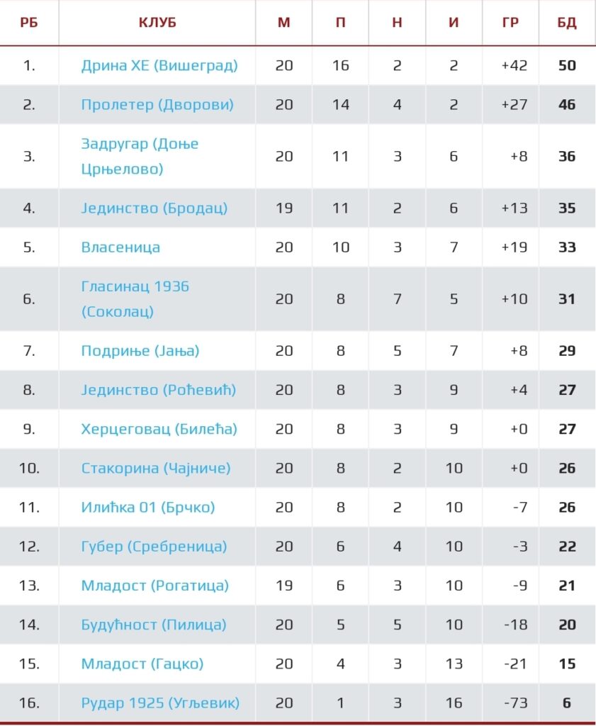 Screenshot 20240401 110121 Chrome