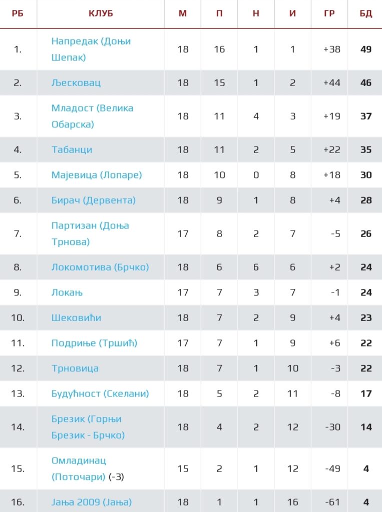 Screenshot 20240401 110144 Chrome