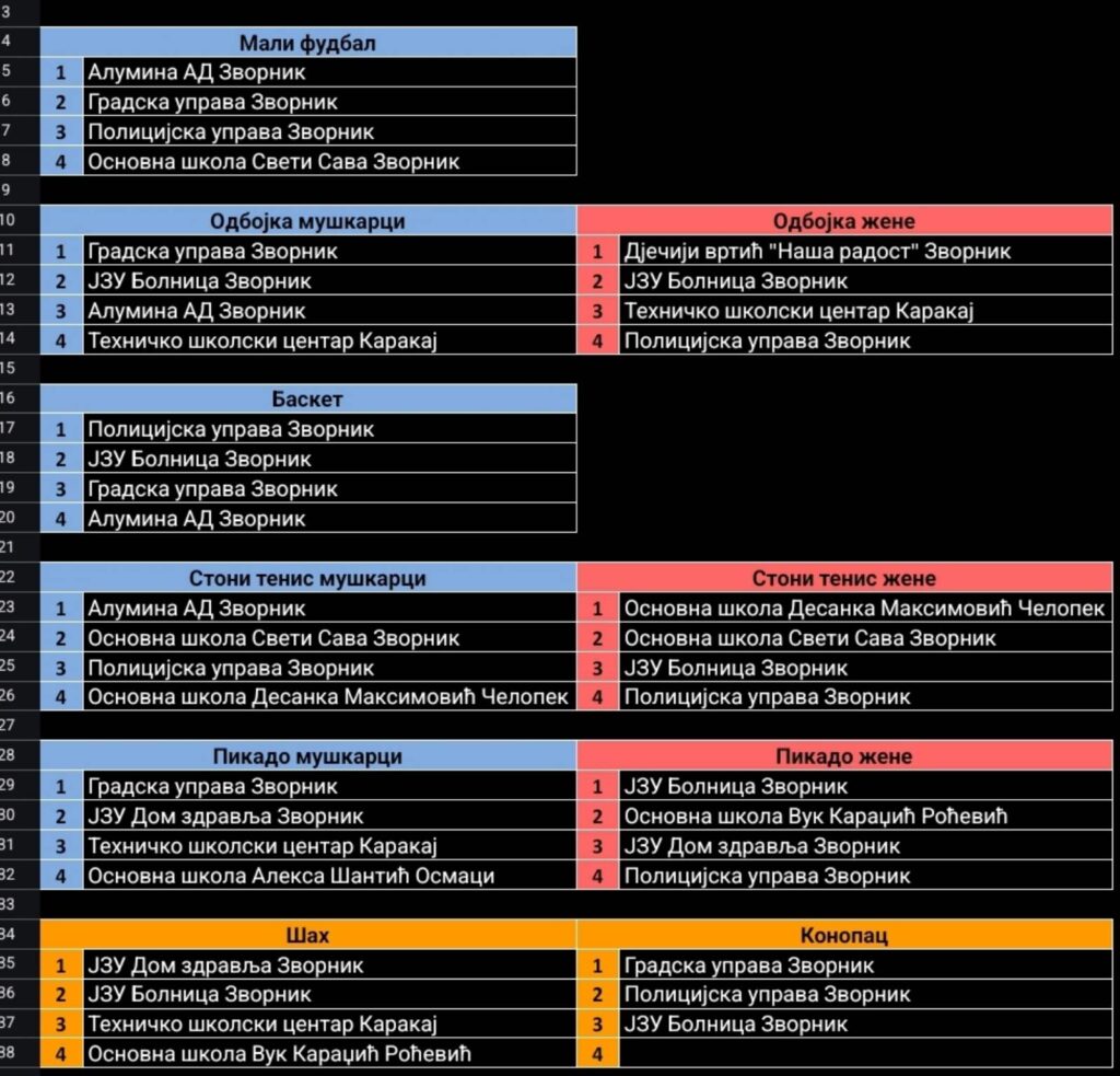 viber slika 2024 06 07 20 05 07 630