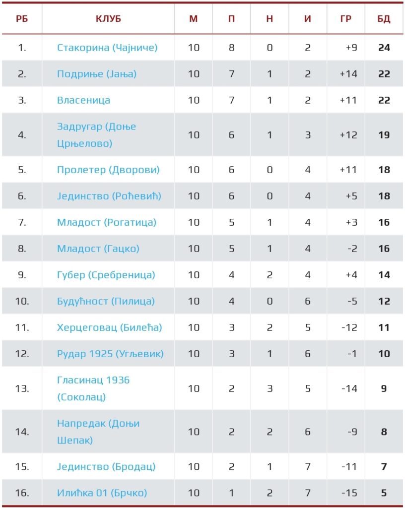 Screenshot 20241021 095907 Chrome