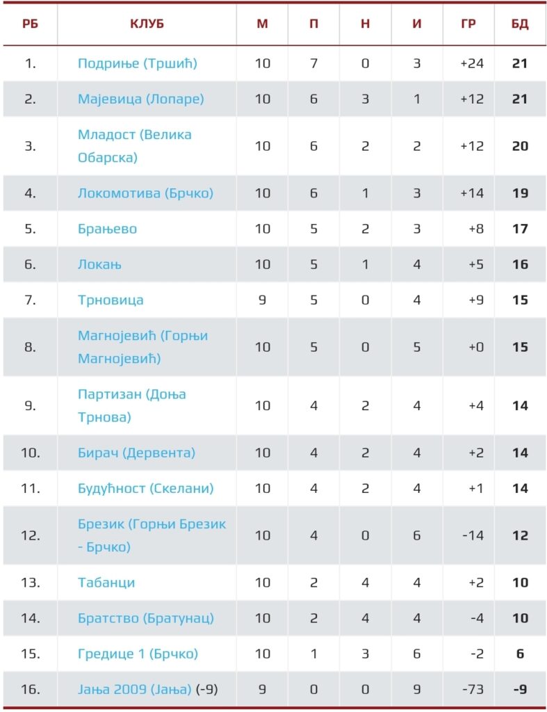 Screenshot 20241021 095935 Chrome