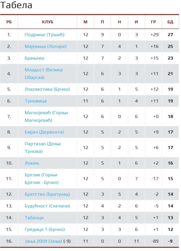 Screenshot 20241104 100410 Chrome