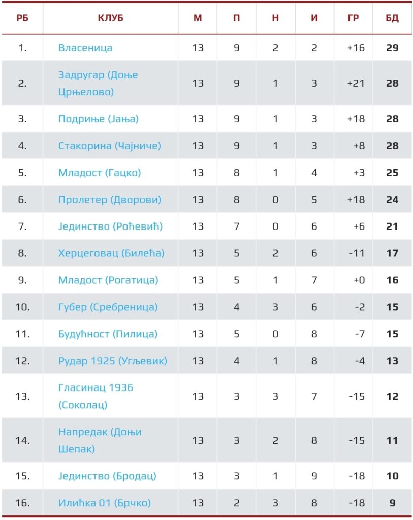 Screenshot 20241110 161547 Chrome