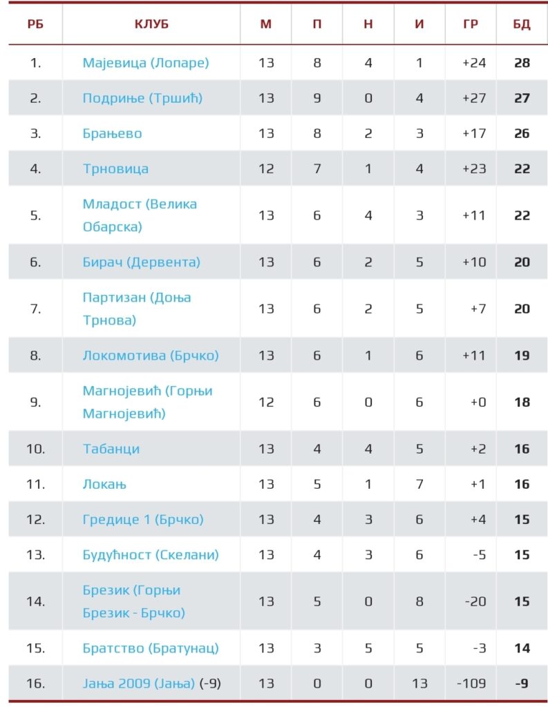 Screenshot 20241110 172018 Chrome