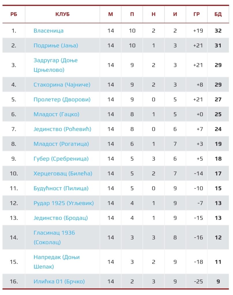 Screenshot 20241118 095056 Chrome