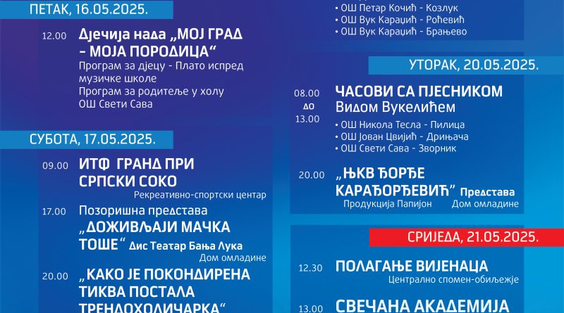 dan grada ОК 01