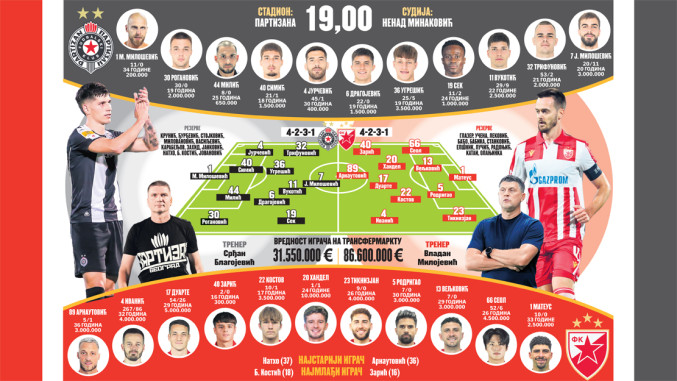 677z381 0 SZ SRB 0920 03