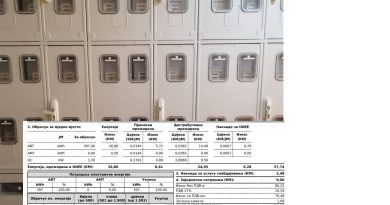 Поскупљење струје води ка расту цијена и великој инфлацији