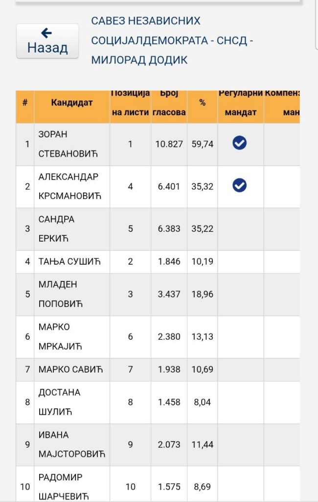 viber slika 2025 09 02 13 26 32 469 1