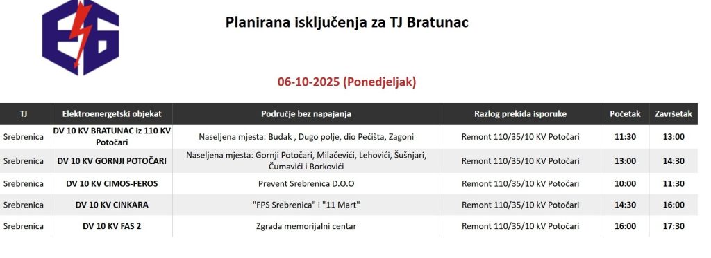 Screenshot 2025 10 06 063852