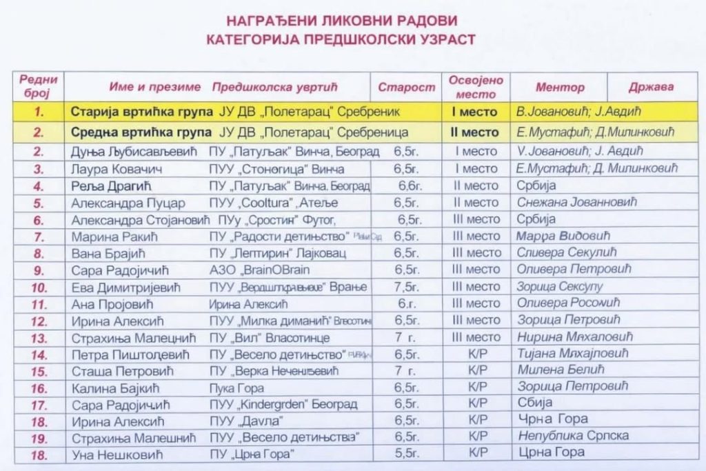 646365593 2006281826615509 8127735602296131281 n