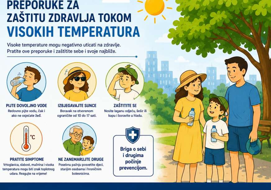 FB preporuke ilustracija 872x610 1