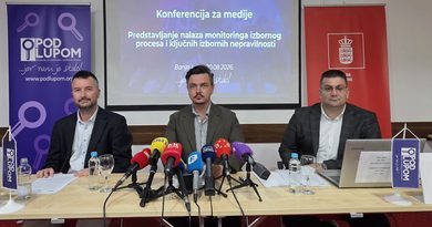 Под лупом упозорава на неуједначену праксу санкционисања злоупотребе дјеце у политичке сврхе