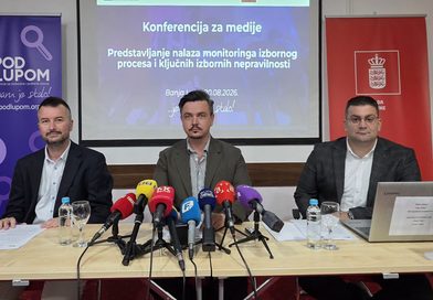 Под лупом упозорава на неуједначену праксу санкционисања злоупотребе дјеце у политичке сврхе