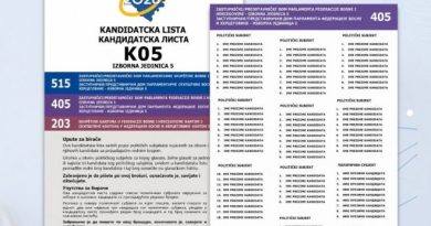Погледајте како ће изгледати гласачки листићи за НСРС (ФОТО)