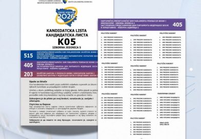 Погледајте како ће изгледати гласачки листићи за НСРС (ФОТО)