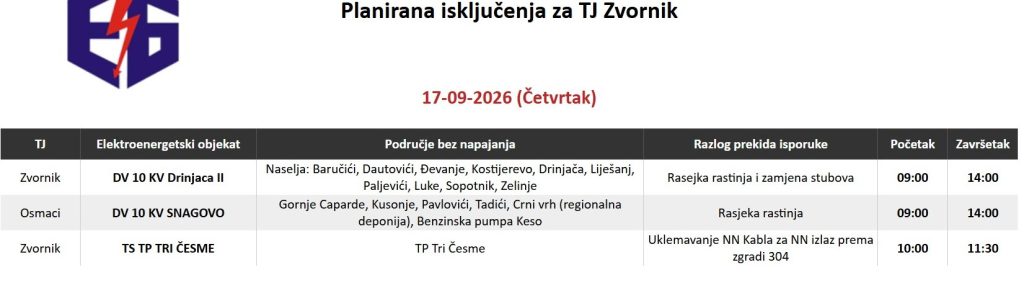 1 2