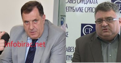 Додик: Просвјетним радницима од јануара повећати плате за 10 одсто – реаговао и Гњатић